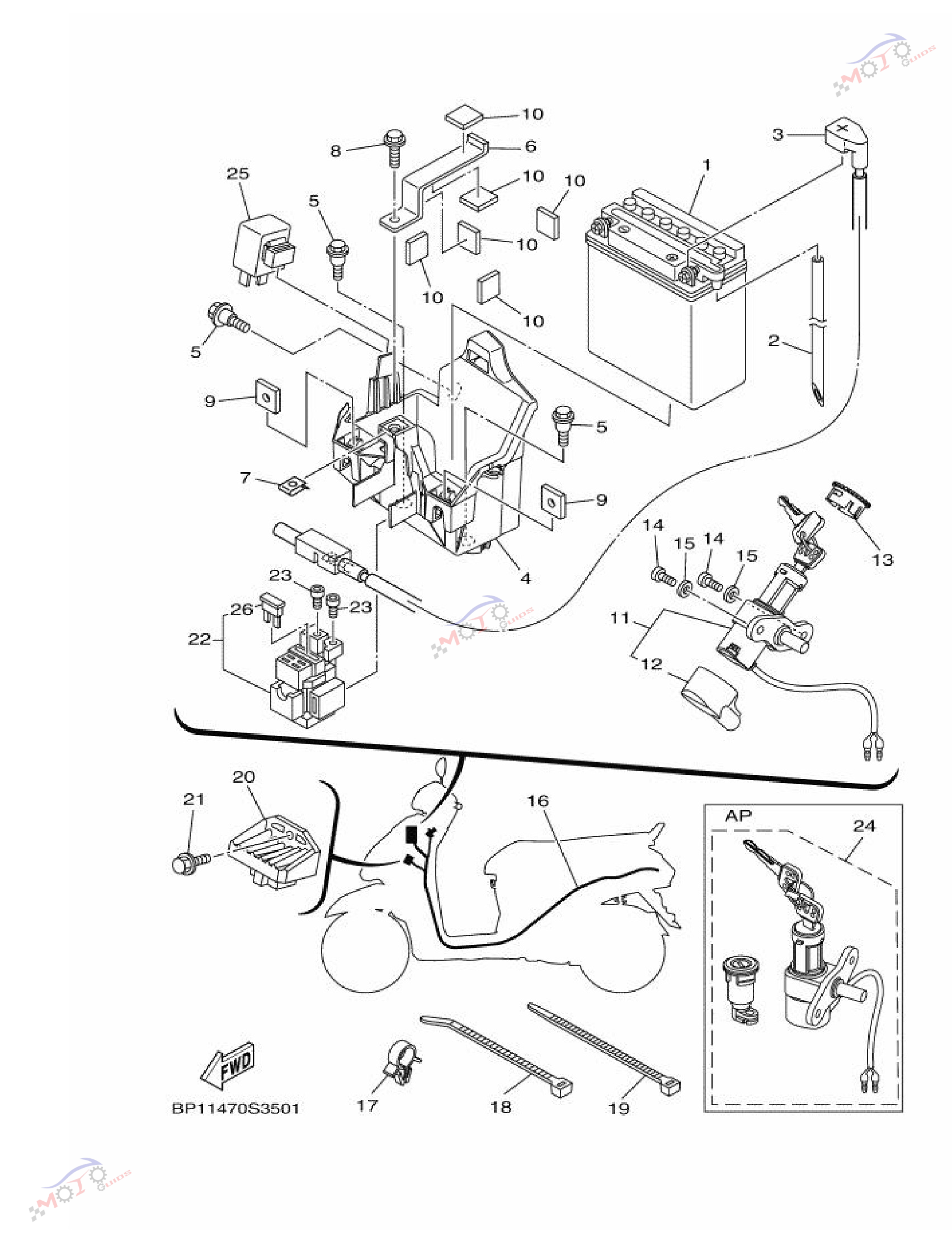 Frame Diagram